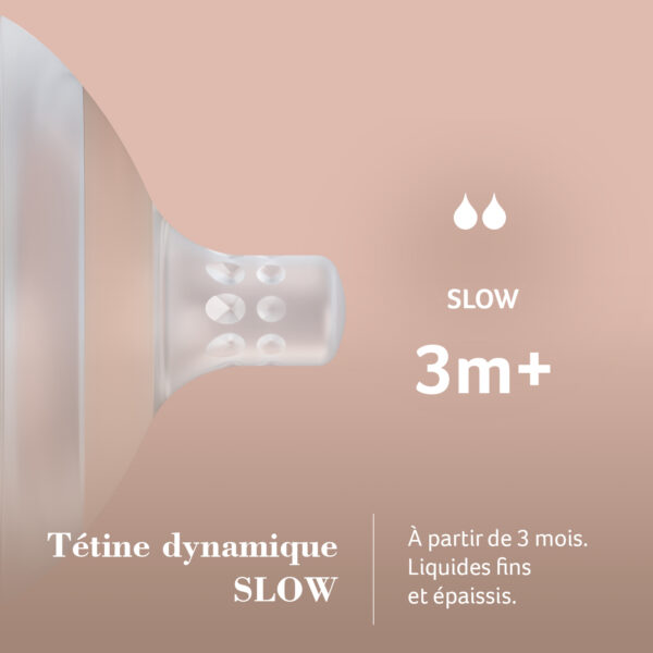 Tétine 3 mois pour biberon Mammafeel 250 ml